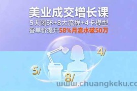 （16064期）美业成交增长课，5天闭环+8大流程+4卡模型，客单价提升58%月流水破50万