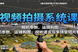 视频拍摄系统课：相机参数、运镜构图，视听语言与多场景短片制作