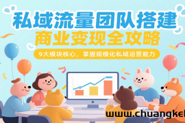 私域流量团队搭建商业变现全攻略，9大模块核心，掌握规模化私域运营能力