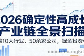 付费文章：2026确定性高成长产业链全景扫描：覆盖10大行业、50余家公司，掘金投资牛股