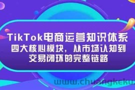 TikTok电商运营知识体系：四大核心模块，从市场认知到交易闭环的完整链路
