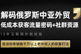 俄罗斯中亚外贸低成本获客流，告诉你年销售千万以上老外贸人的获客打法