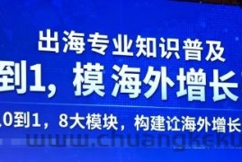 出海专业知识普及，从0到1，8大模块构建你的海外增长引擎