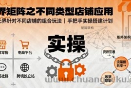 无界矩阵之不同类型店铺应用，教你无界针对不同类型店铺的组合玩法应用，手把手实操搭建计划