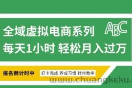 全域虚拟电商变现系列，通过平台出售虚拟电商产品从而获利