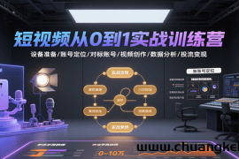 短视频从0到1实战训练营：设备准备/账号定位/对标账号/视频创作/数据分析/投流变现