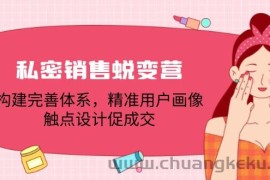 （12436期）私密销售蜕变营：构建完善体系，精准用户画像，触点设计促成交