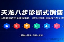 天龙八步诊断式销售，从接触到成交全流程拆解，建立标准化体系提升转化率