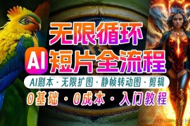 AI剪辑无限循环画面：新手轻松月入上万