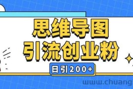 暴力引流全平台通用思维导图引流玩法ai一键生成日引200+