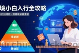 跨境小白如何做，跨境小白入行全攻略，做跨境必备素质