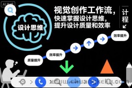 视觉创作工作流，快速掌握设计思维，提升设计质量和效率
