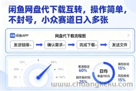 闲鱼网盘代下载互转，操作简单，不封号，小众赛道日入多张