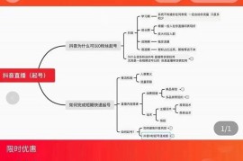 (春天里的一幅画)抖音直播0粉起号思路解析，0粉快速起号逻辑