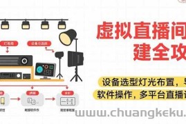 （15404期）虚拟直播间搭建全攻略，设备选型灯光布置，导播软件操作，多平台直播设置