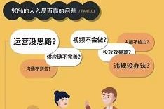 ​大果传媒第23期·操‮手盘‬内训课，全系统学‮抖习‬音，从底层‮辑逻‬到实操方法