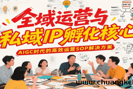 全域运营与私域IP孵化核心，AIGC时代的高效运营SOP解决方案