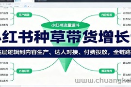 小红书种草带货增长课：从底层逻辑到内容生产、达人对接、付费投放，全链路拆解