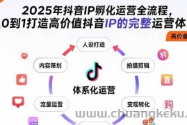 （15610期）2025年抖音IP孵化运营全流程，从0到1打造高价值抖音IP的完整运营体系
