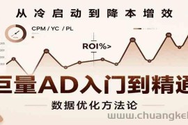 巨量AD入门到精通，含工具、设置、定向、优化等广告投放全流程