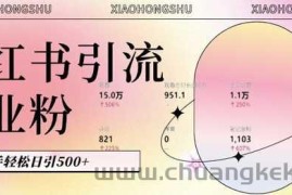 小红书私域引流无脑操作法：AI生成内容，粉丝自动转化，新手轻松日引500+创业粉