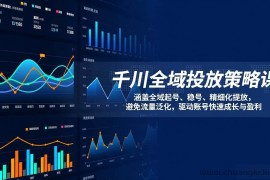 （17285期）千川全域投放策略课：涵盖全域起号、稳号、精细化投放，避免流量泛化，驱动账号快速成长与盈利