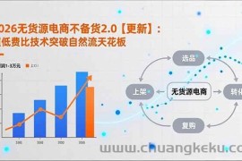 （17133期）2026无货源电商不备货2.0【更新】：超低费比技术突破自然流天花板，单店月利润1-3万元